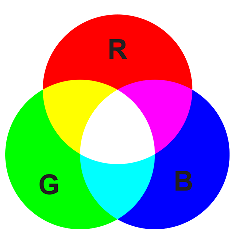 RGB_Revised.png